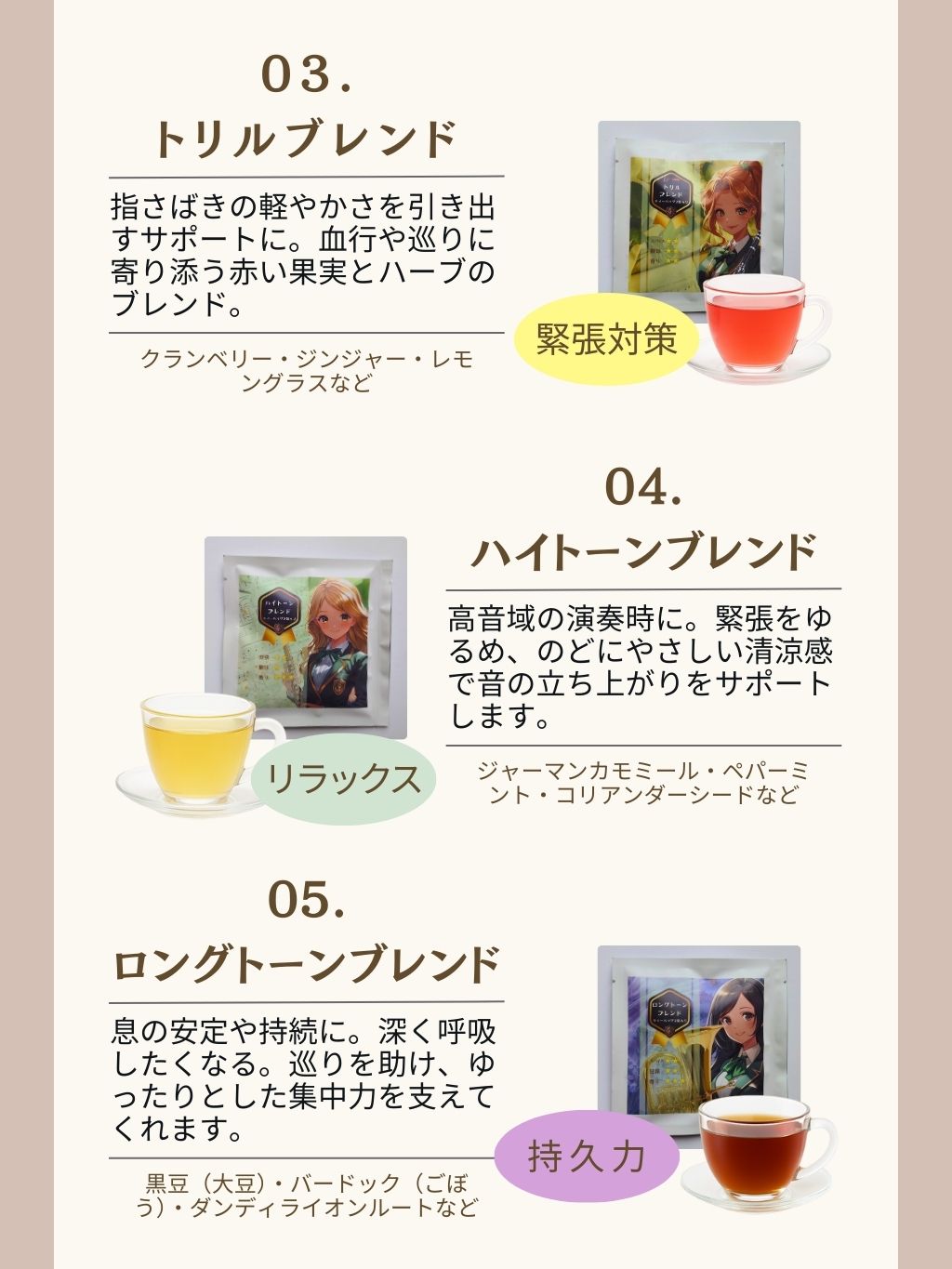 セット内容と主なハーブ
